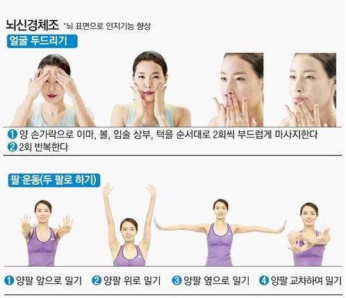 预防痴呆 韩国推荐“3 3 3守则”和脑神经体操