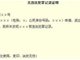 淮北女子办理教师资格证被要求开具无犯罪证明的证明