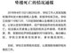 中国海洋大学一男生坠楼身亡 警方:非刑事案件